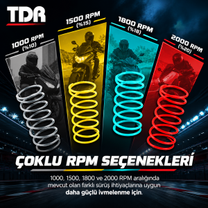 TDR NMAX 125 / 155 CVT Yay Rpm  (2020-2025)