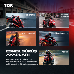 TDR NMAX 125 / 155 CVT Yay Rpm  (2020-2025)