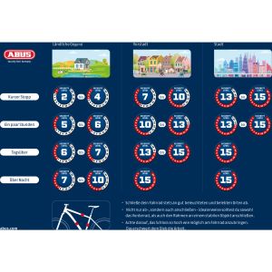 Abus 1190/120 CM Xplus Zıncır Kılıt Sıyah