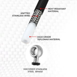 Tdr Teflomax Fren Hortumuı Siyah Karbon Xmax Abs (2018-2025)